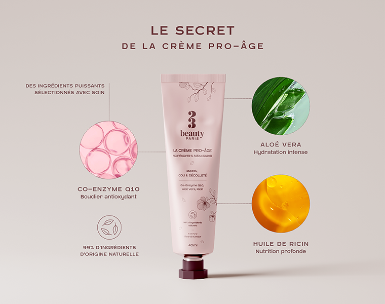 Crema antiedad para manos, cuello y escote